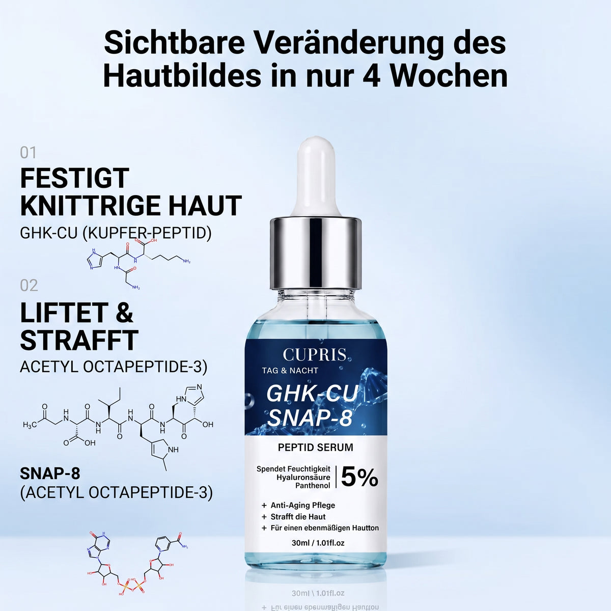 CUPRIS™ GHK-Cu Haarserum 5 %